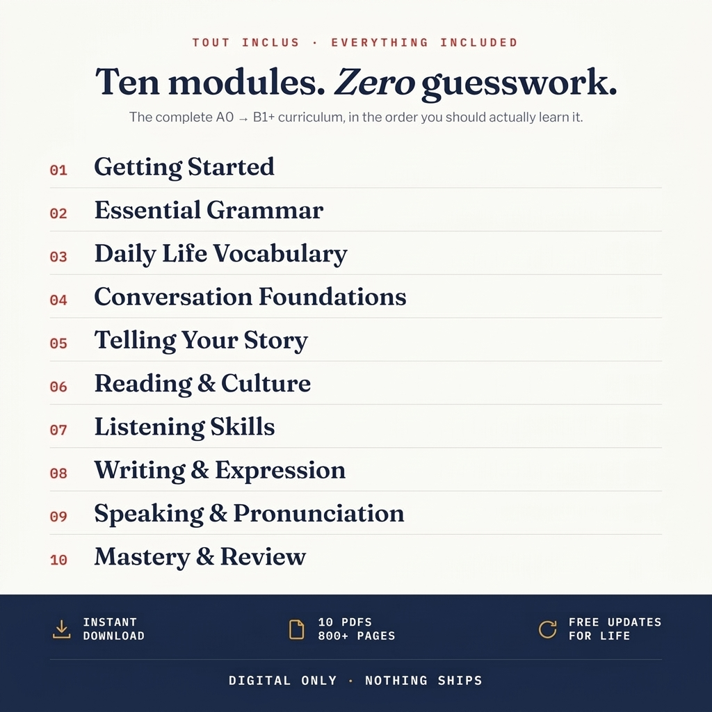 Langivo Complete French Learning System