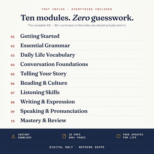 Langivo Complete French Learning System