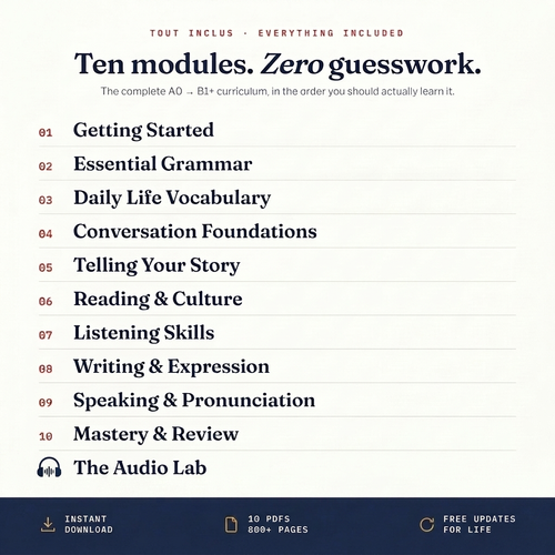 Langivo Complete French Learning System