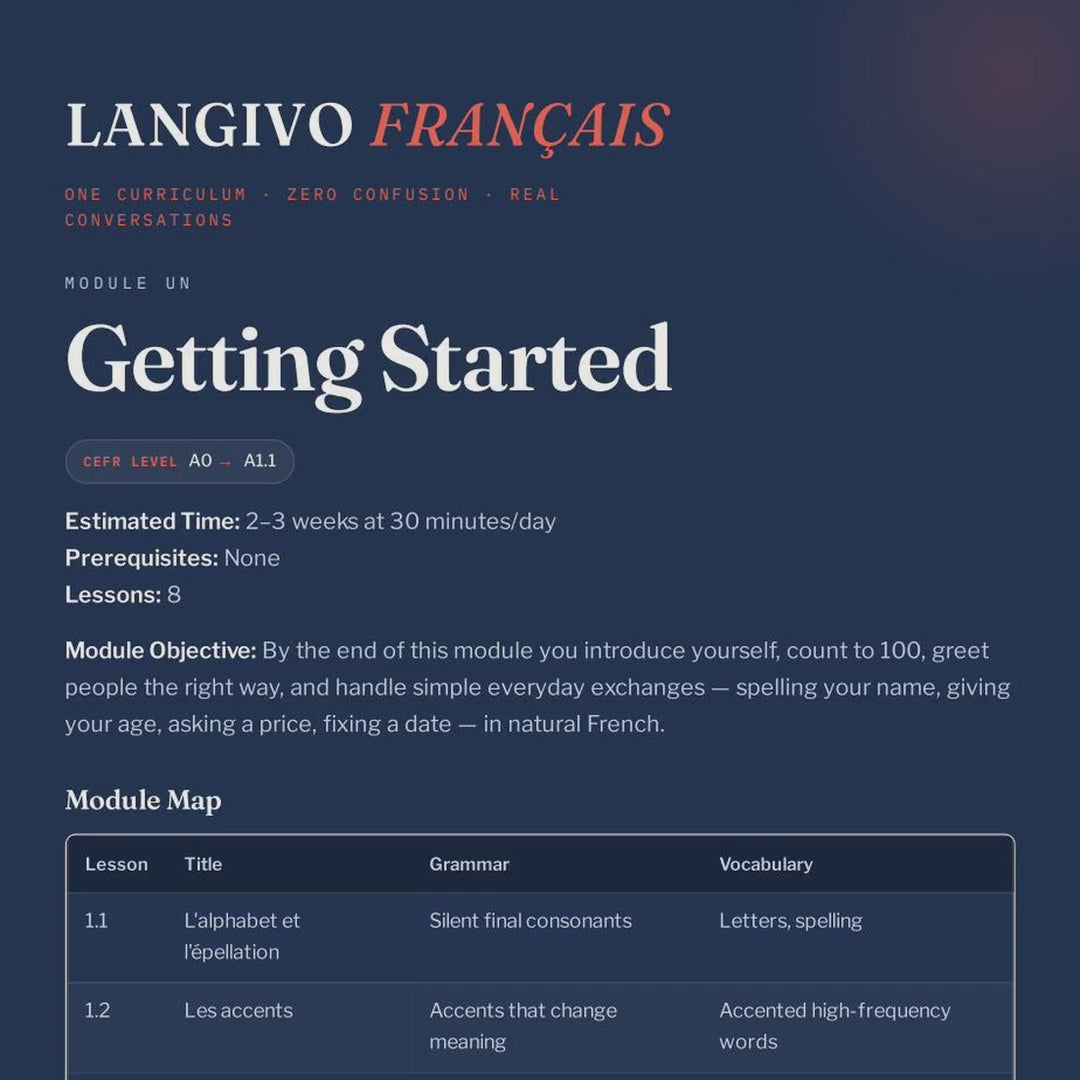 Langivo Complete French Learning System